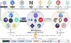 区块链游戏与传统游戏的区别：深入探讨与分析